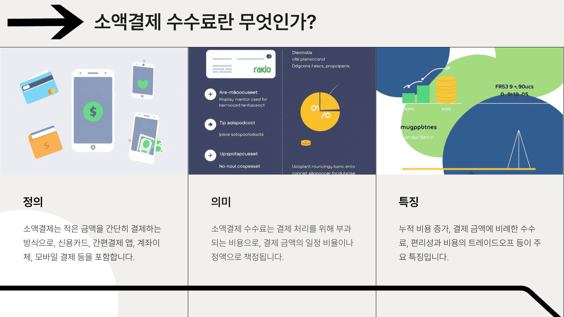 소액결제 수수료