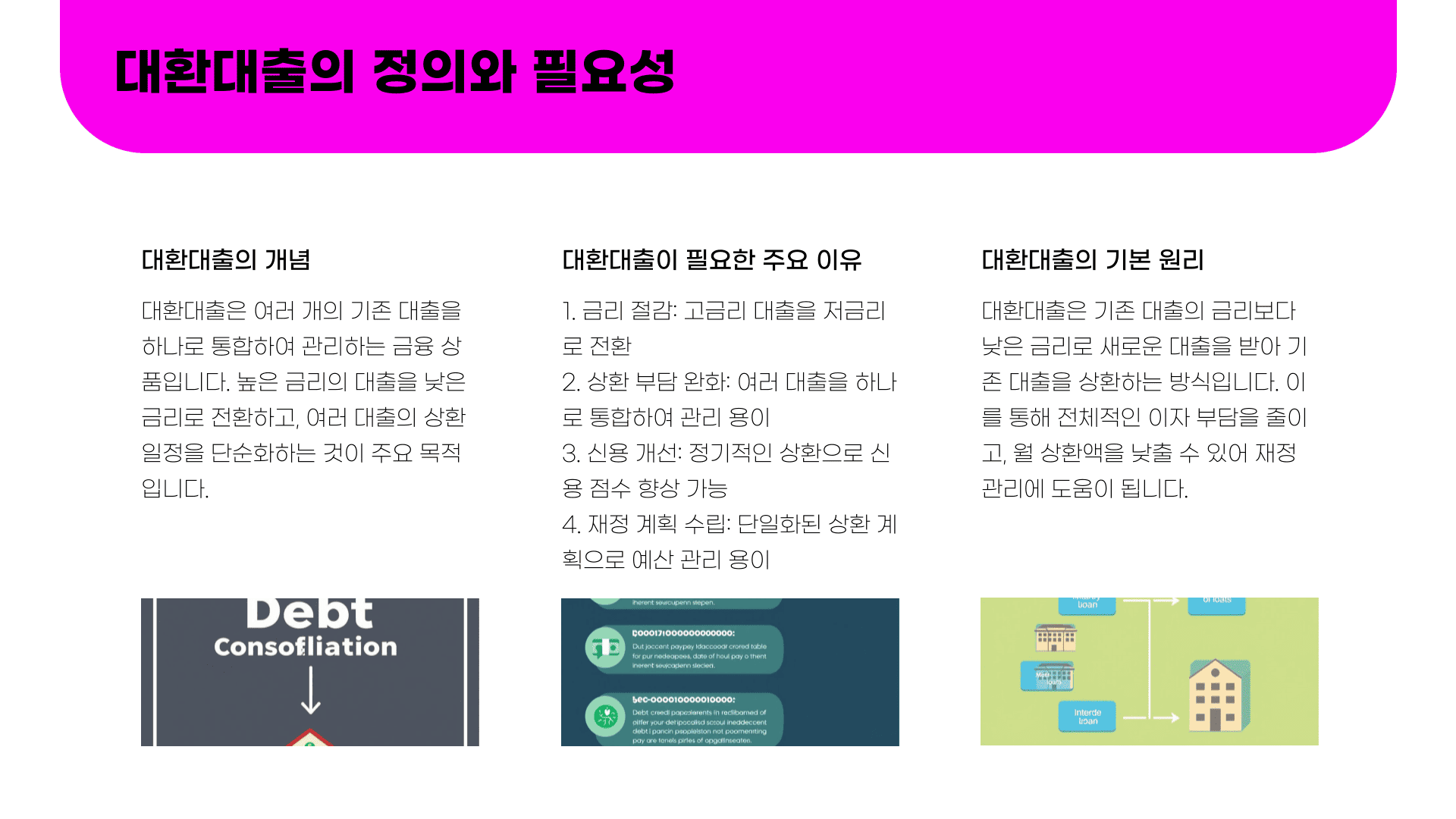 대환대출