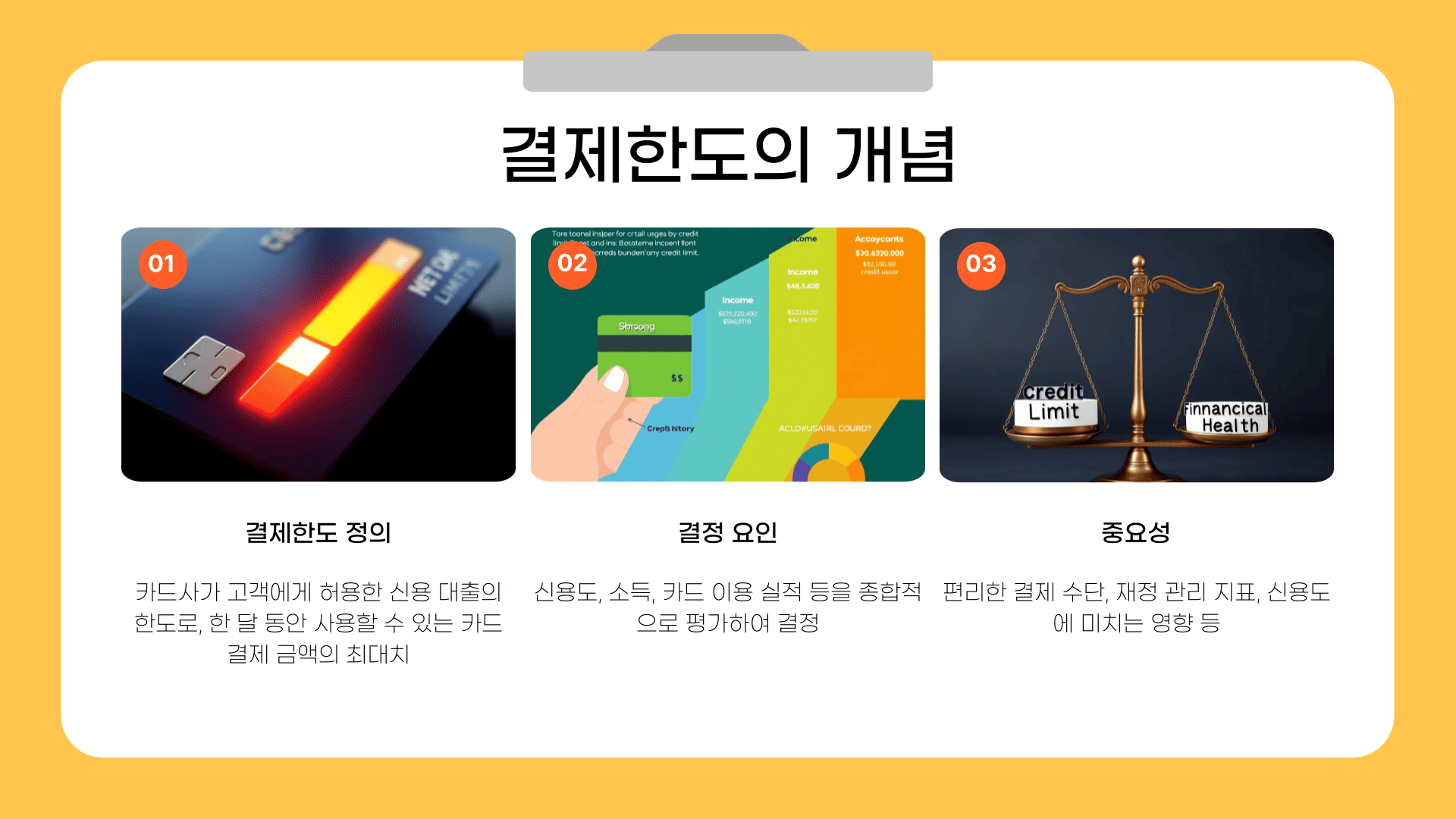 신용카드 결제한도