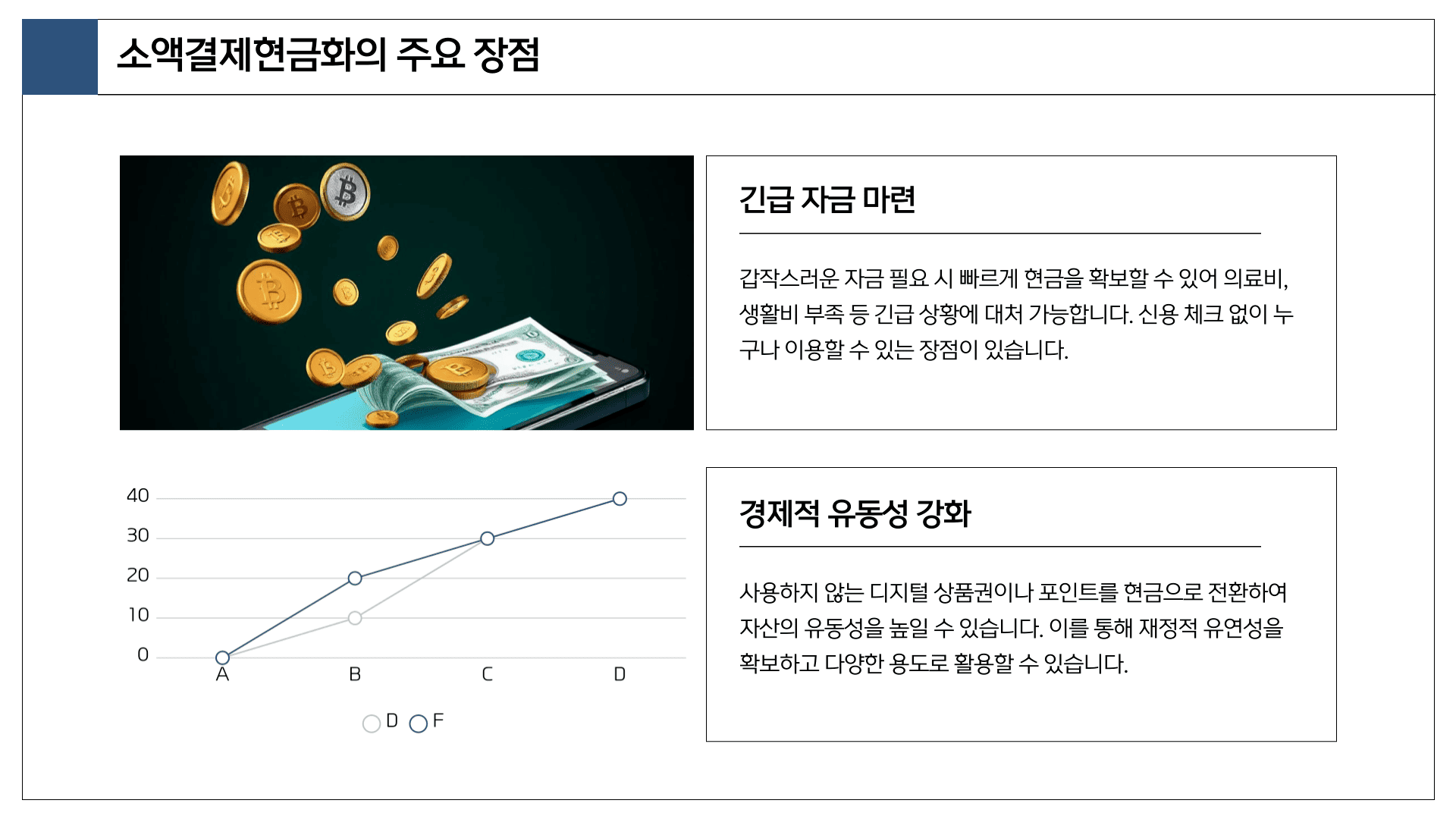 소액결제현금화