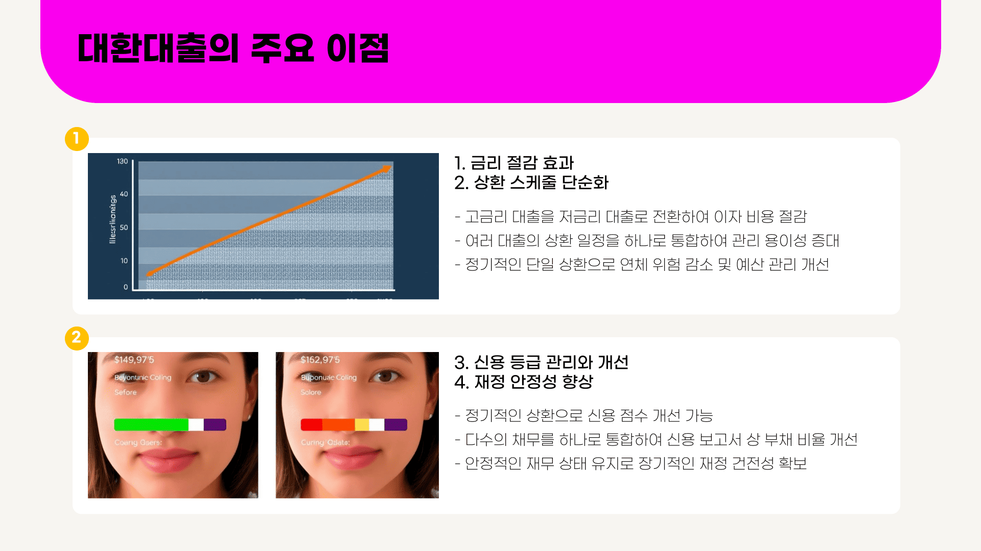 대환대출