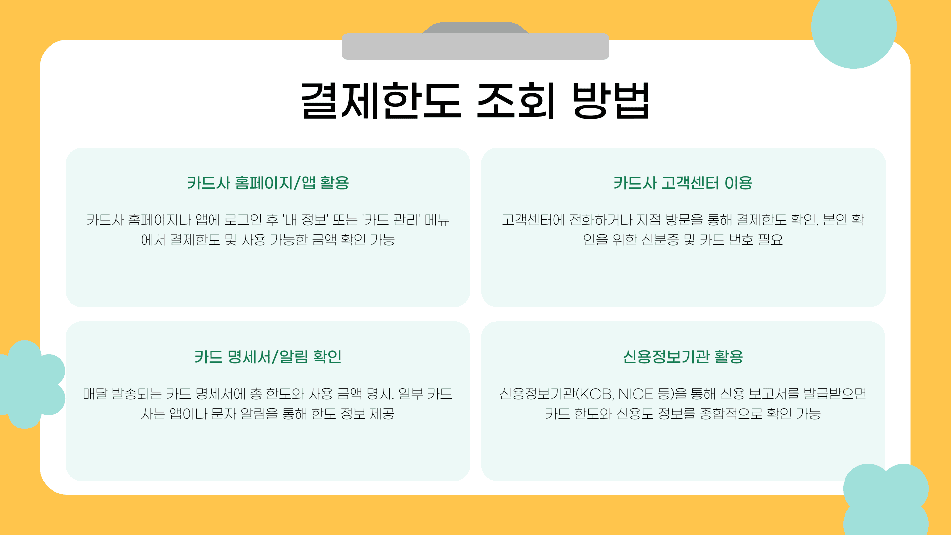 신용카드 결제한도