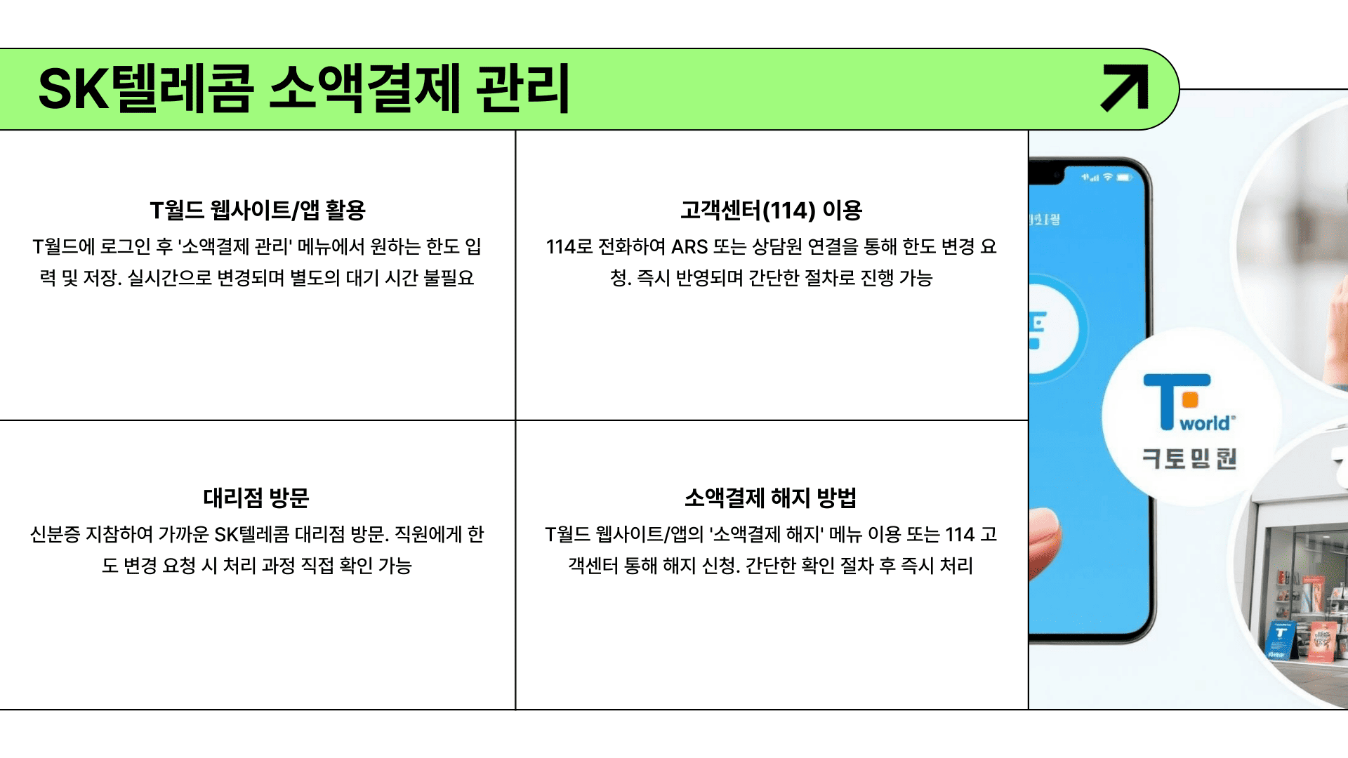 통신사별 한도변경