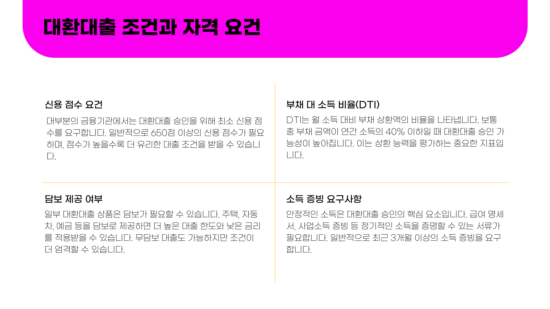 대환대출