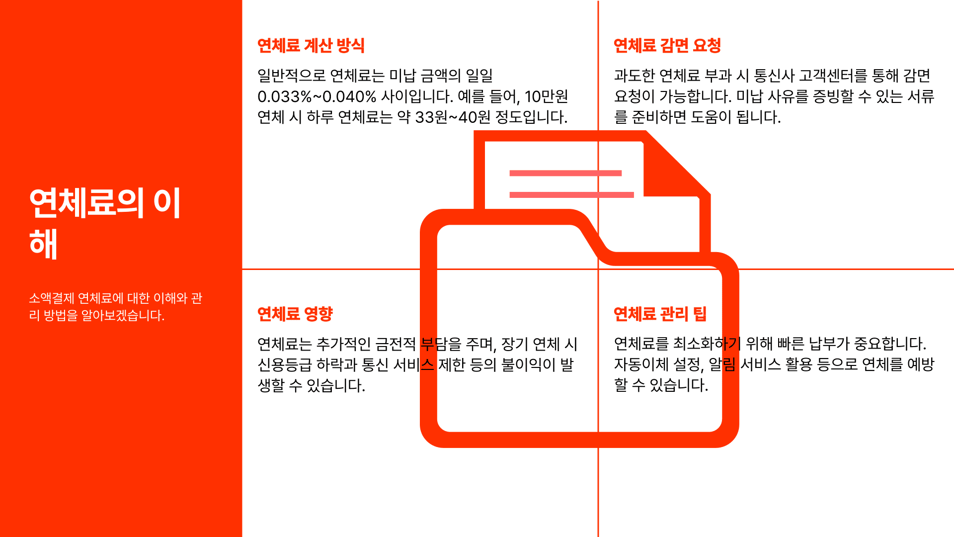 소액결제 연체