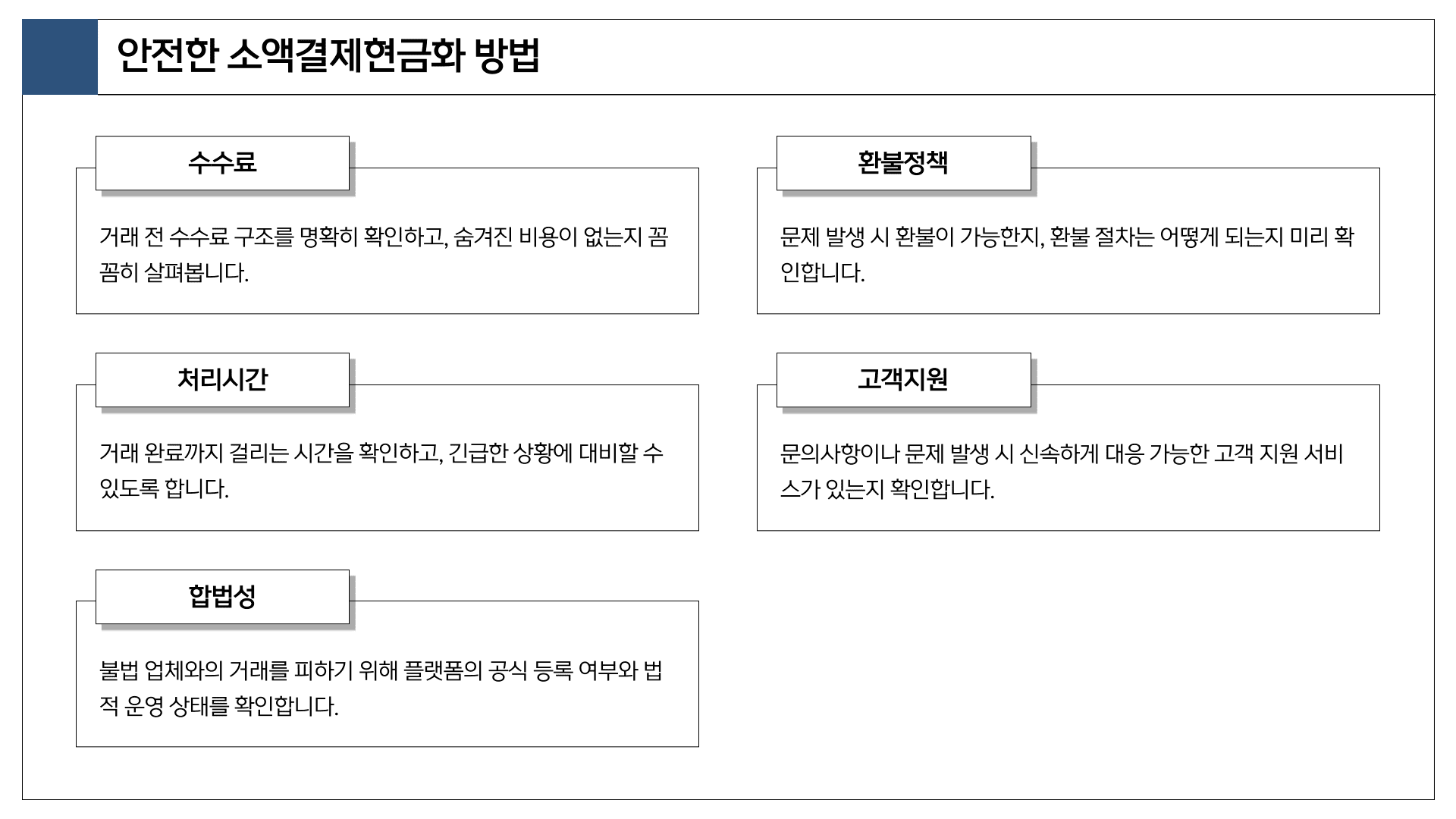 소액결제현금화