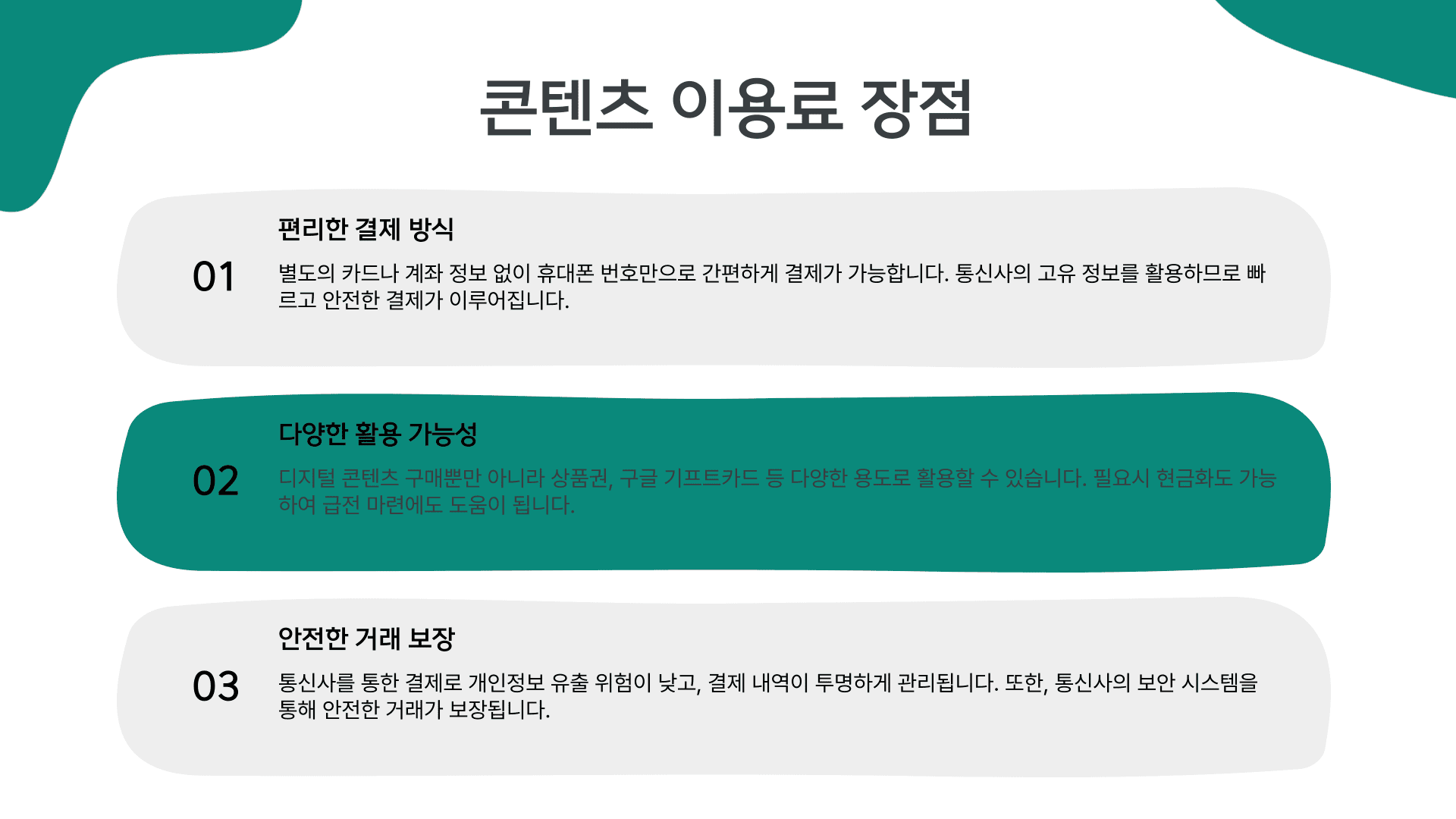 콘텐츠 이용료