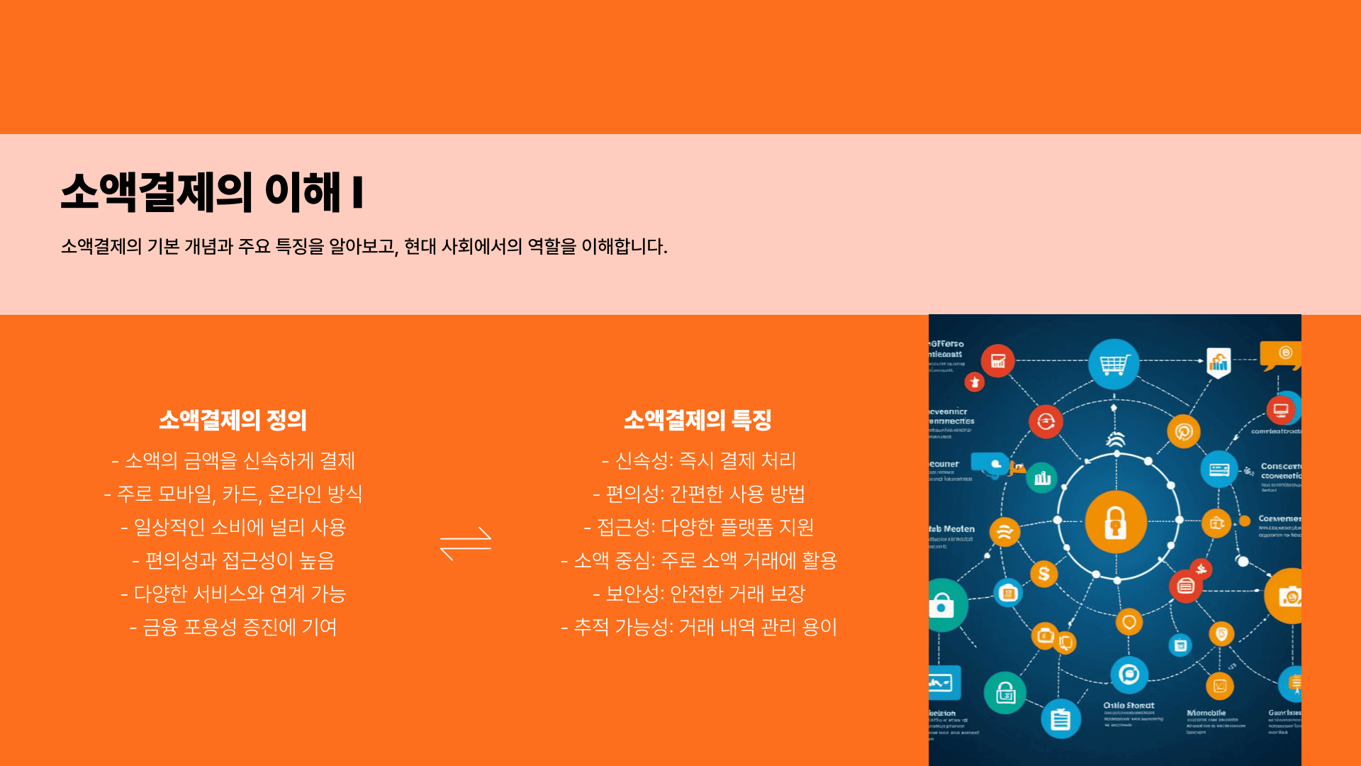 소액결제 정책 우회